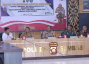 Ketua DPRD Abu Bakar Hadiri Rakor Linsek Operasi Ketupat Kapuas 2024 di Polres Sambas